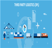 [3PL] Third Party Logistics Selection & Implementation